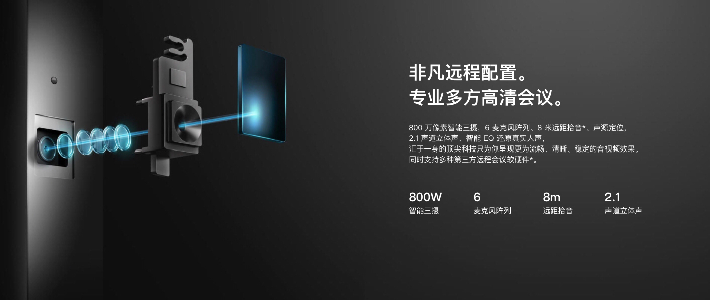 仙視 [Goodview]創維MAXHUB