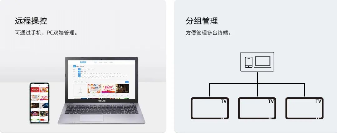 仙視 [Goodview]創維MAXHUB