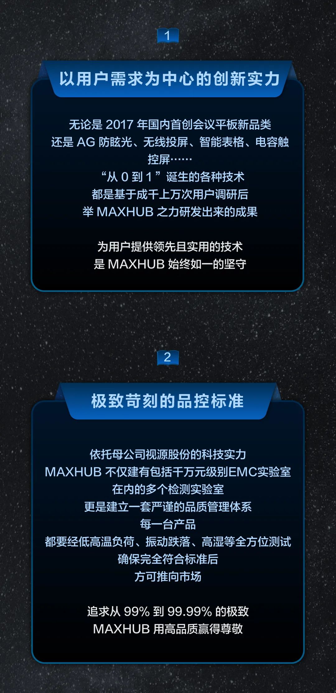 仙視 [Goodview]創維MAXHUB