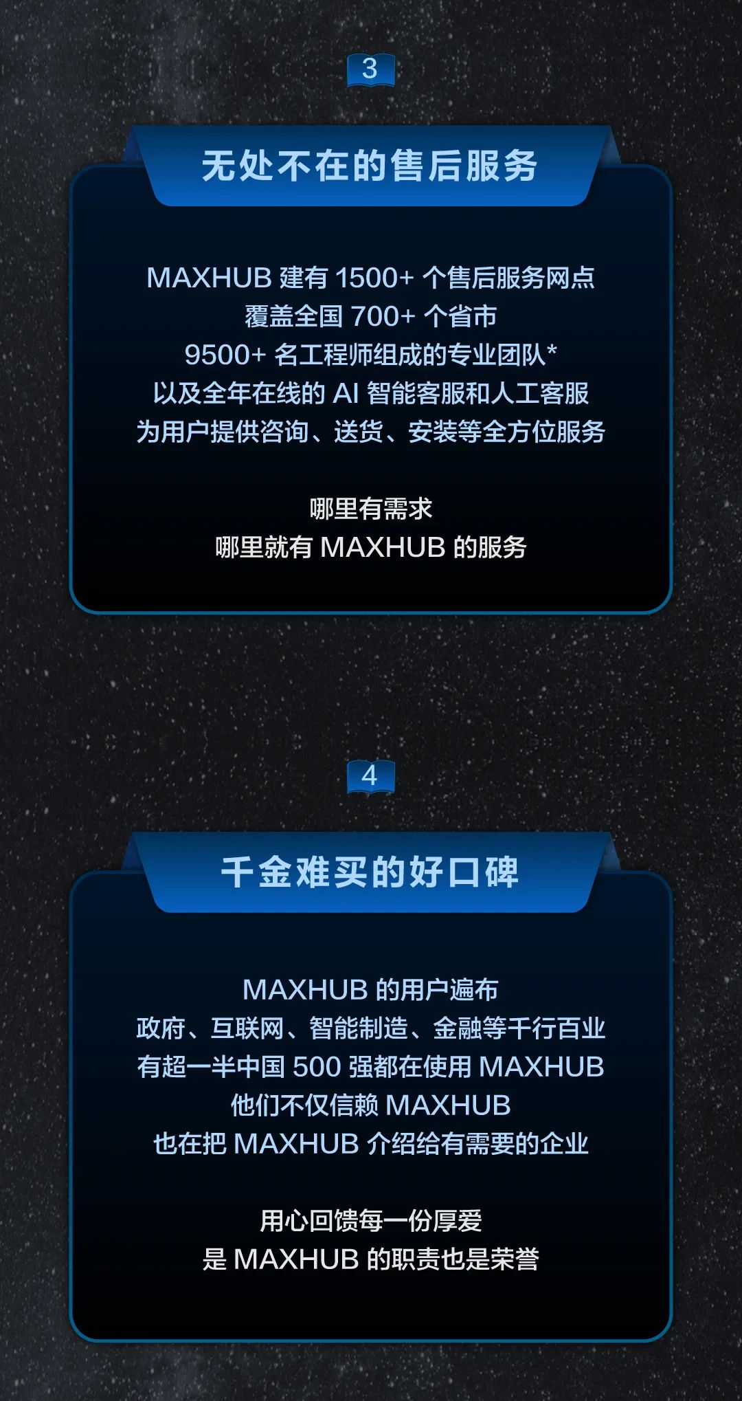 仙視 [Goodview]創維MAXHUB