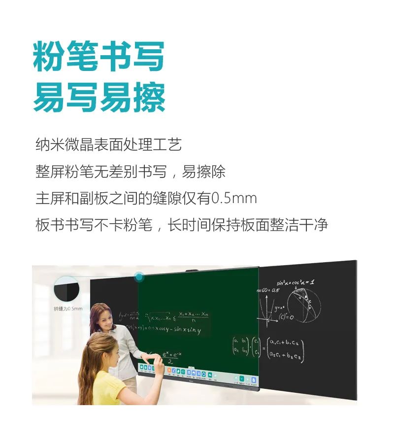 仙視 [Goodview]創維MAXHUB