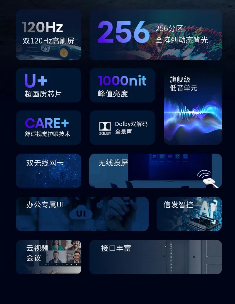 仙視 [Goodview]創維MAXHUB