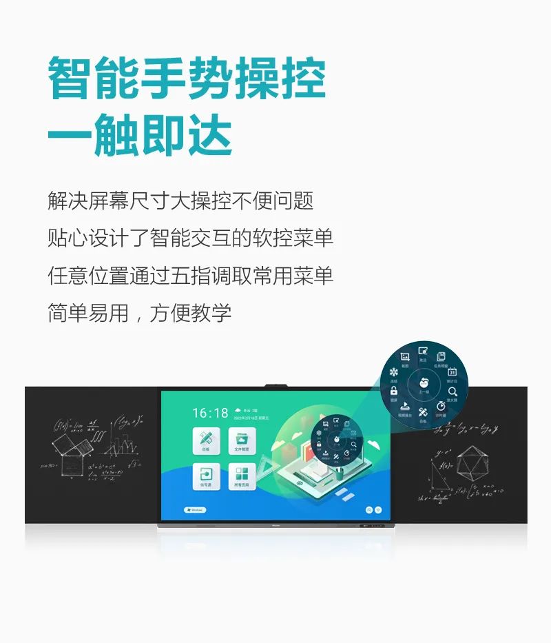 仙視 [Goodview]創維MAXHUB