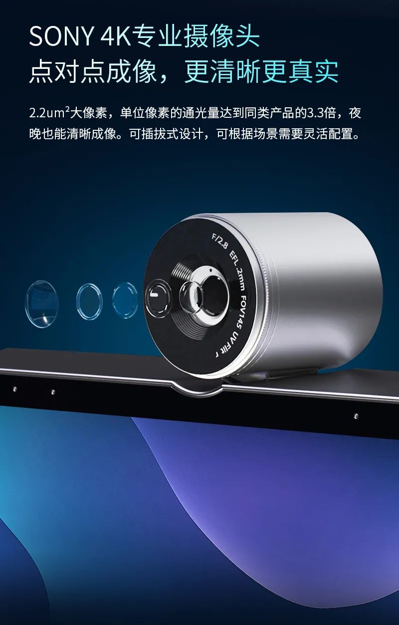 仙視 [Goodview]創維MAXHUB