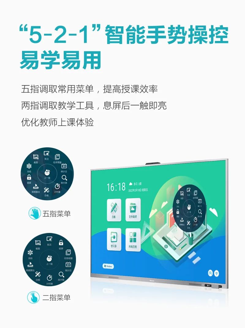 仙視 [Goodview]創維MAXHUB