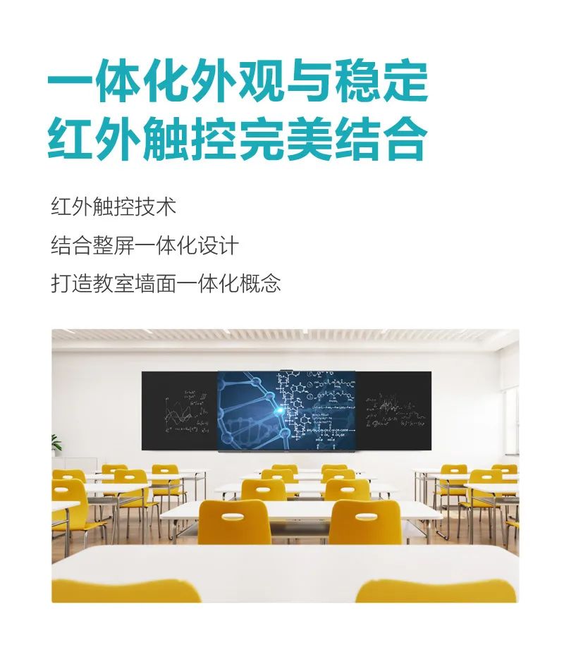 仙視 [Goodview]創維MAXHUB