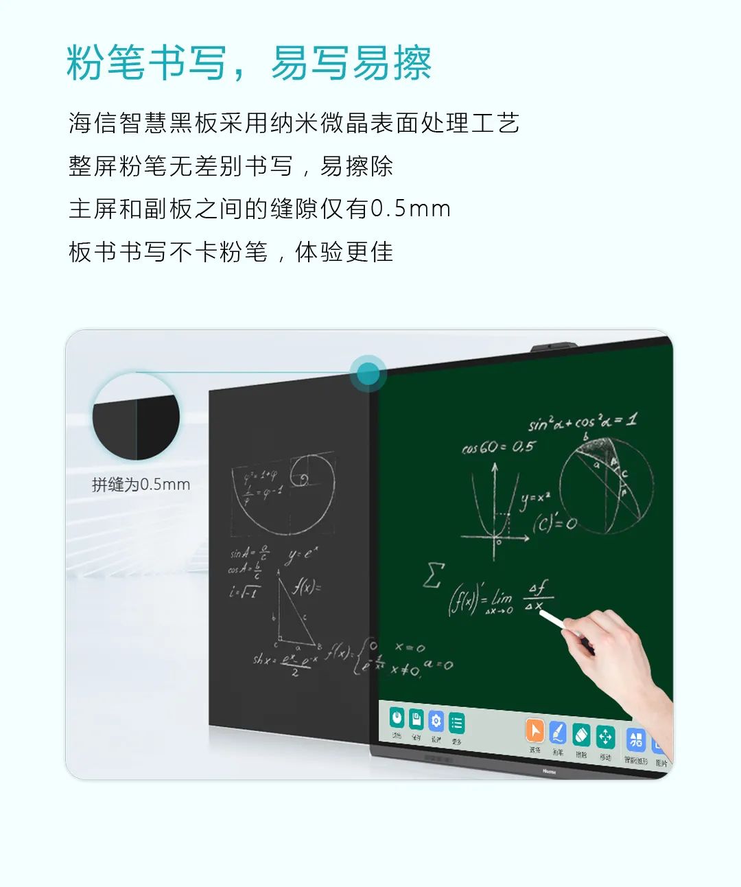 仙視 [Goodview]創維MAXHUB