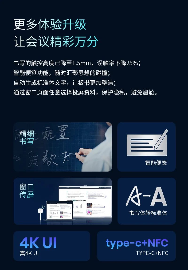 仙視 [Goodview]創維MAXHUB
