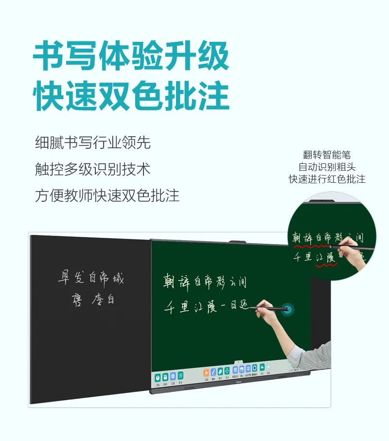 仙視 [Goodview]創維MAXHUB