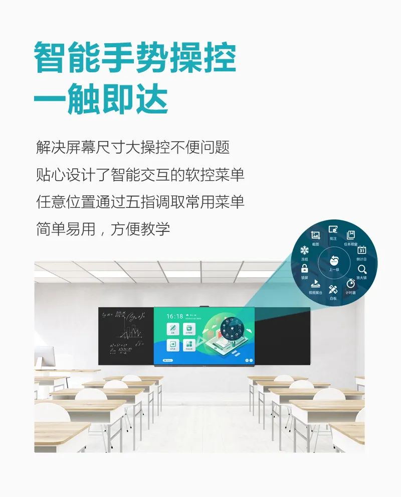 仙視 [Goodview]創維MAXHUB