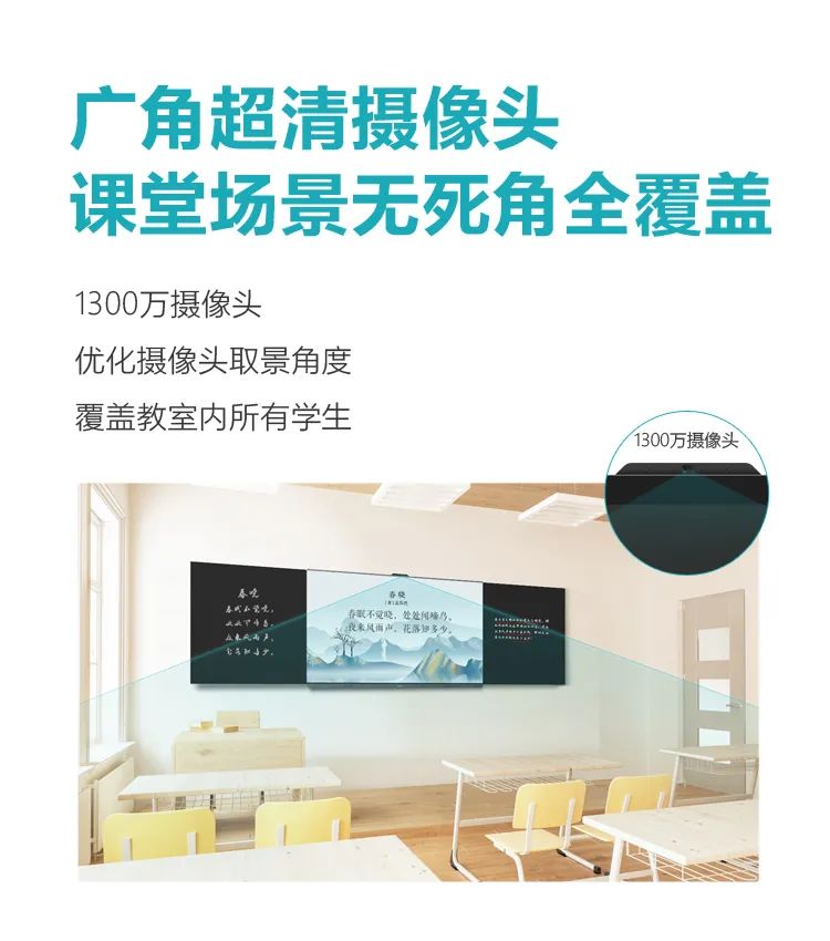 仙視 [Goodview]創維MAXHUB