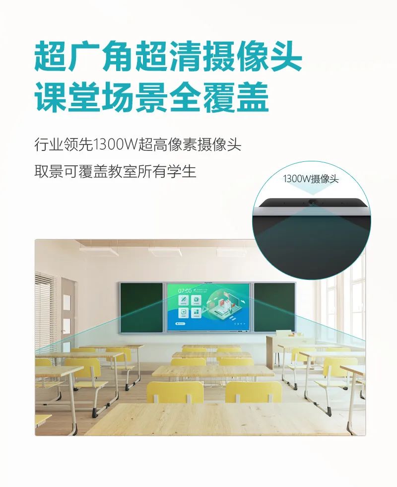 仙視 [Goodview]創維MAXHUB