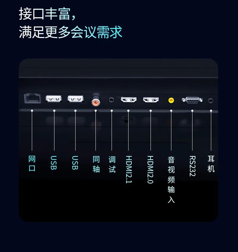 仙視 [Goodview]創維MAXHUB