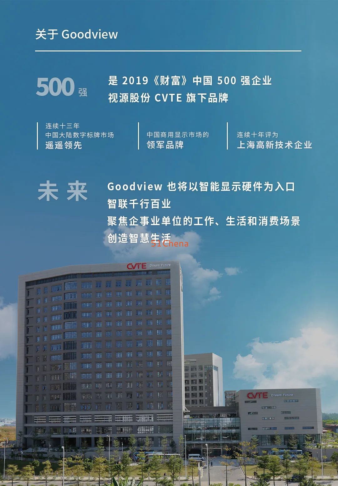仙視 [Goodview]創維MAXHUB
