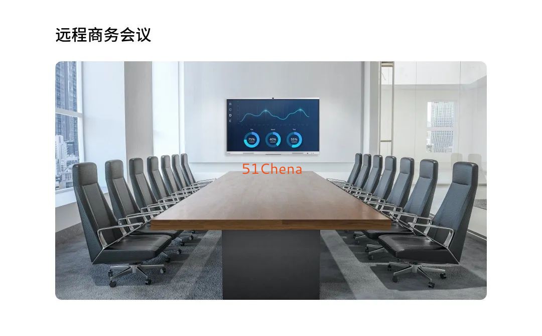 仙視 [Goodview]創維MAXHUB