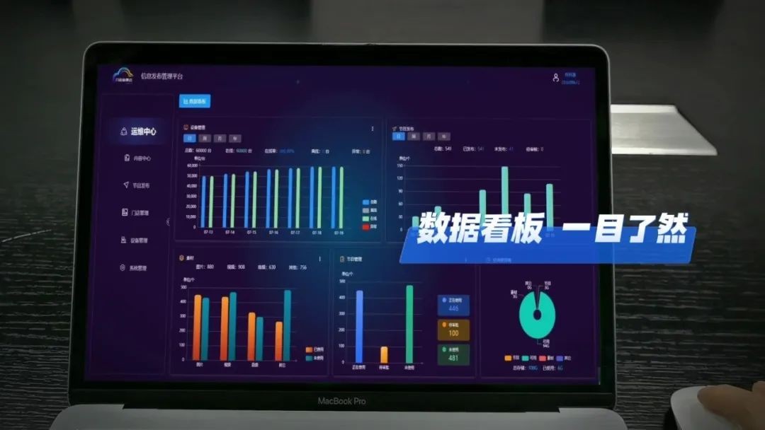 仙視 [Goodview]創維MAXHUB