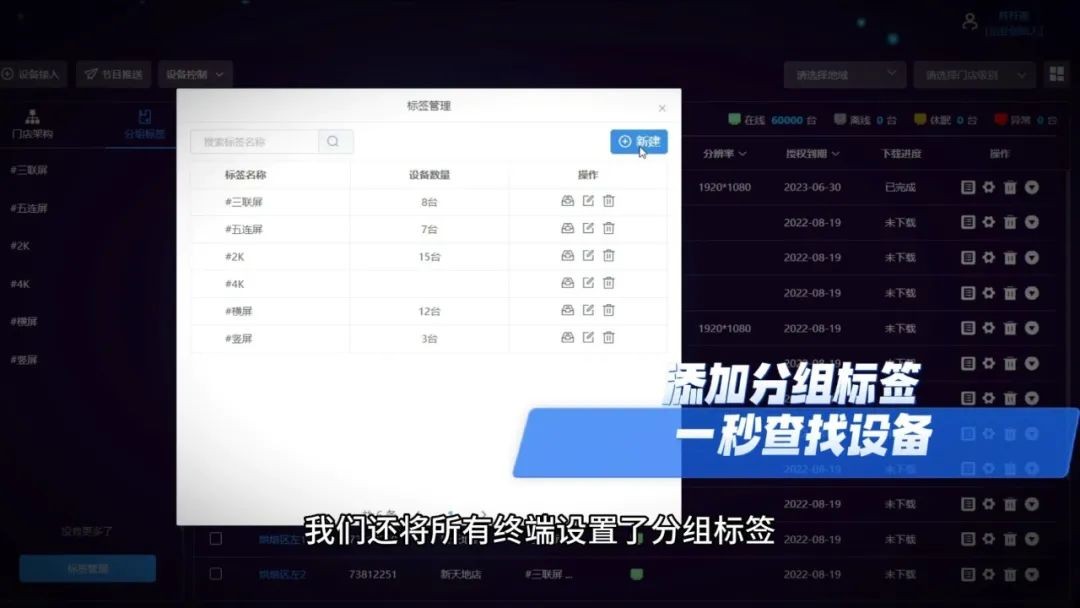 仙視 [Goodview]創維MAXHUB