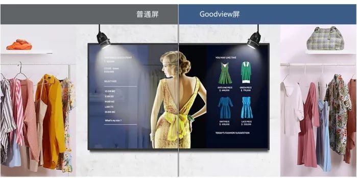 仙視 [Goodview]創維MAXHUB