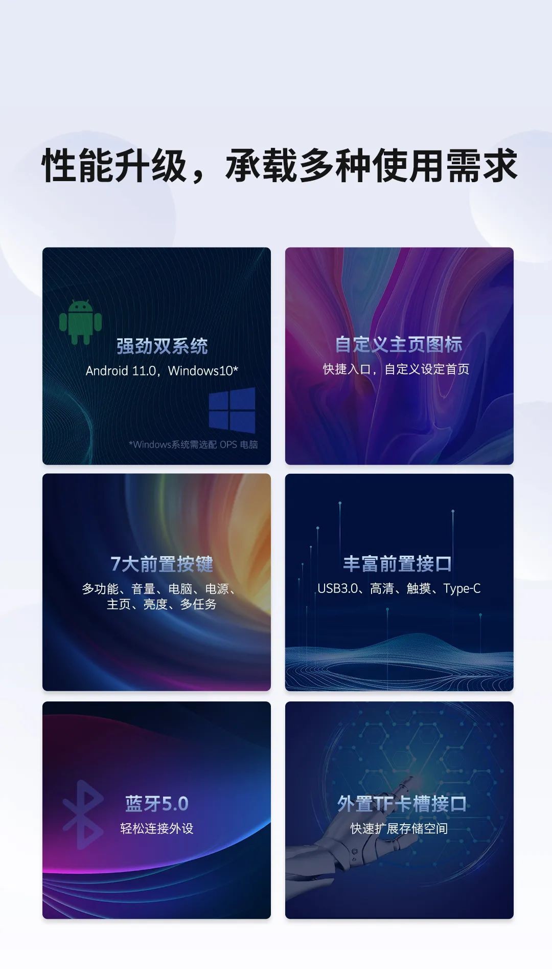 仙視 [Goodview]創維MAXHUB