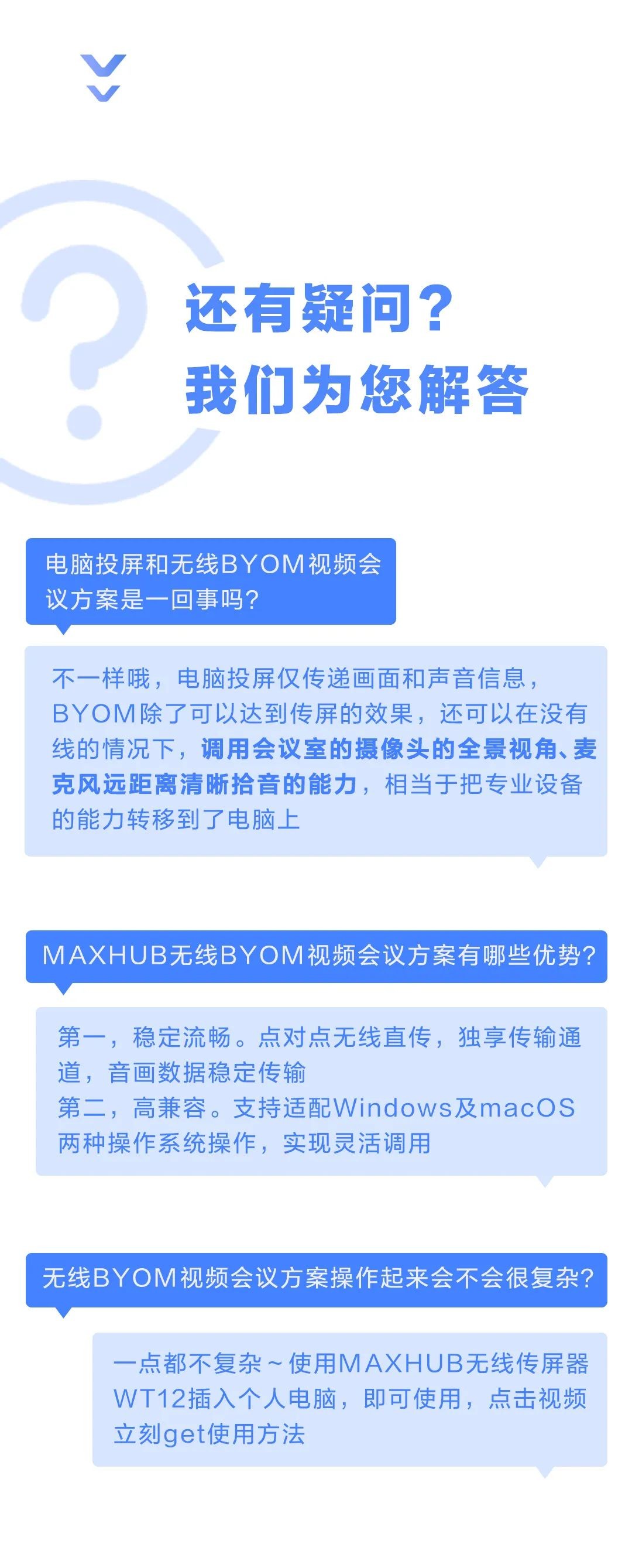 仙視 [Goodview]創維MAXHUB