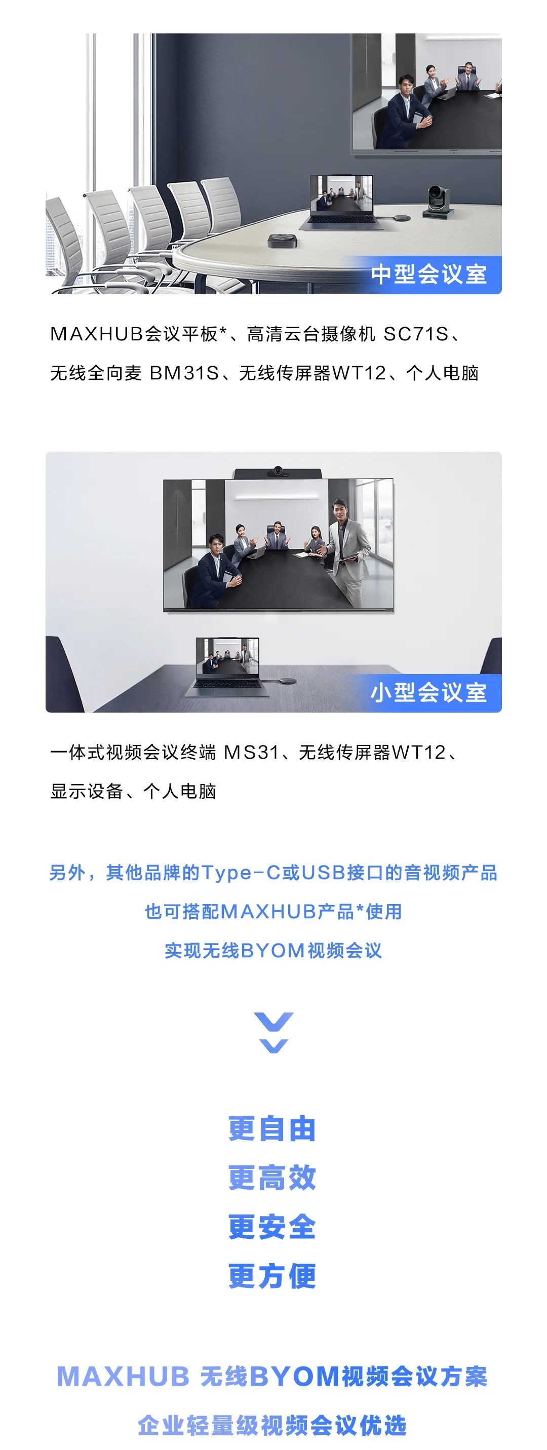 仙視 [Goodview]創維MAXHUB