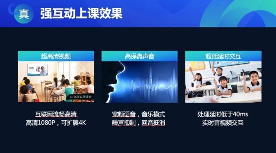 小魚易連在線互動課堂解決方案
