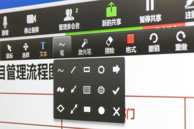 MAXHUB云會議