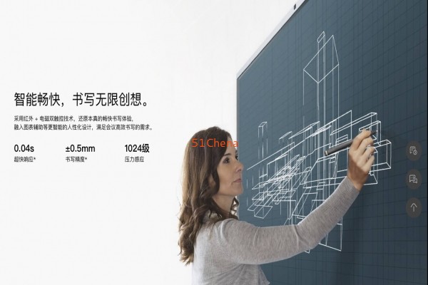 智能會議平板具備的特征