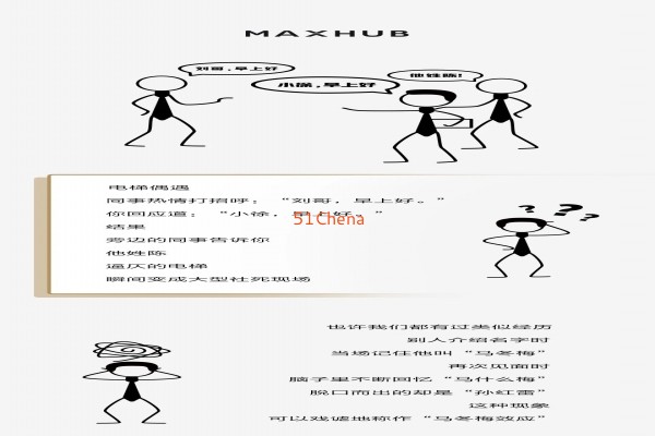 MAXHUB這個名字，你是怎么記住的？