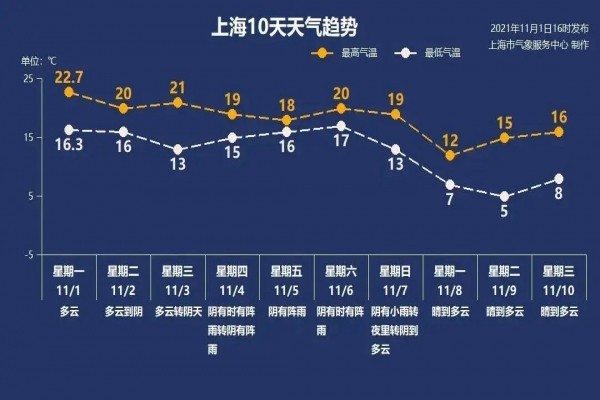Goodview 丨有了這款會議平板，上班都暖了